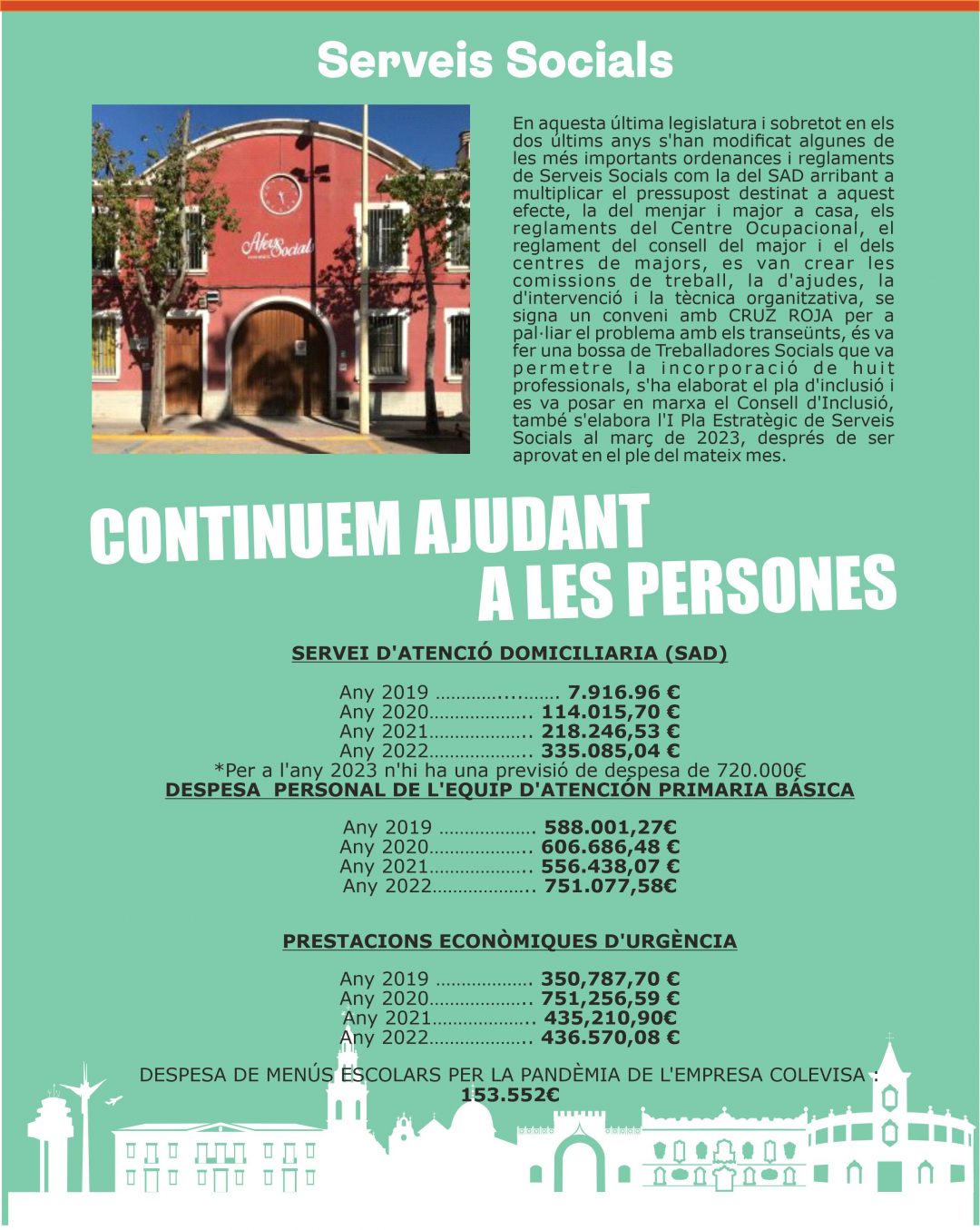 Serveis Socials a Manises