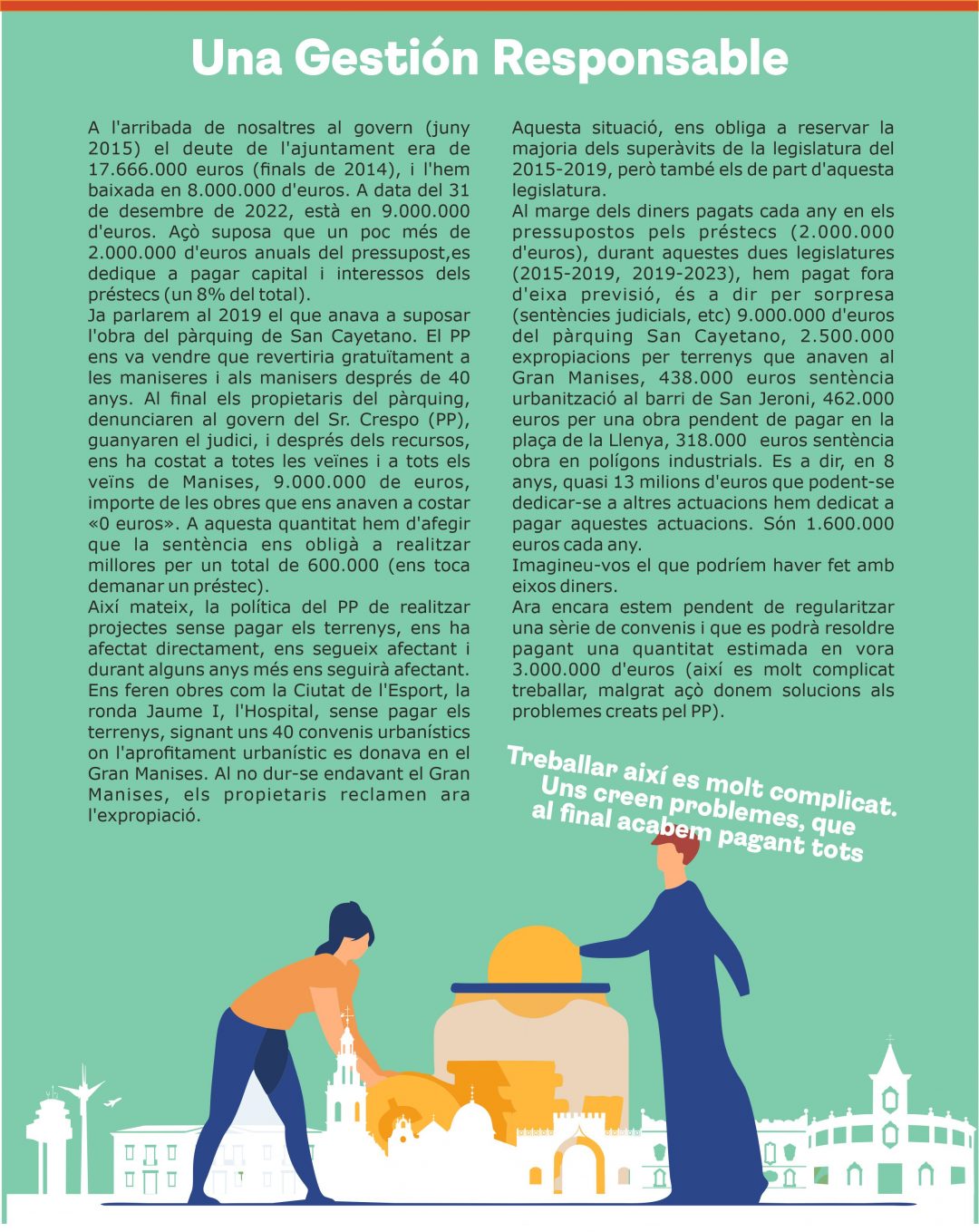 Gestió responsable de Manises